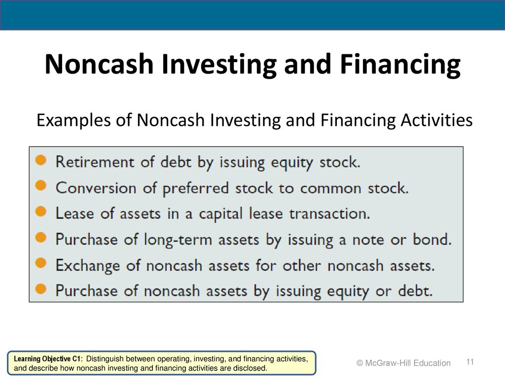 significant non cash investing and financing activities are disclosed because they